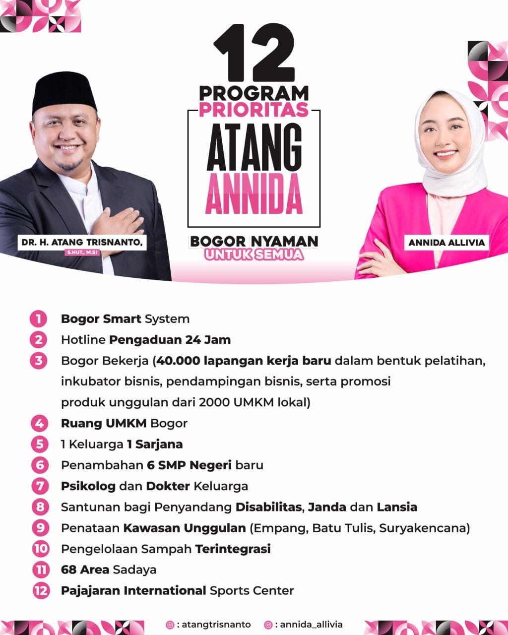 Ketua REGAT: Rekam Jejak Jelas, Atang Trisnanto Pantas Jadi Wali kota Bogor Memiliki Kebijakan Visi misi Pro Rakya