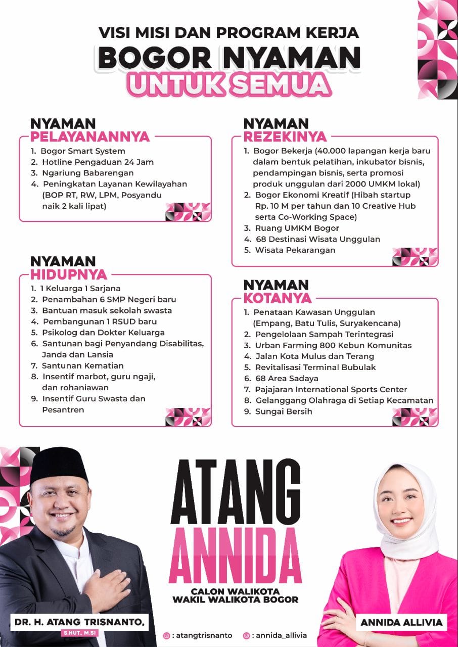 Ketua REGAT: Rekam Jejak Jelas, Atang Trisnanto Pantas Jadi Wali kota Bogor Memiliki Kebijakan Visi misi Pro Rakya