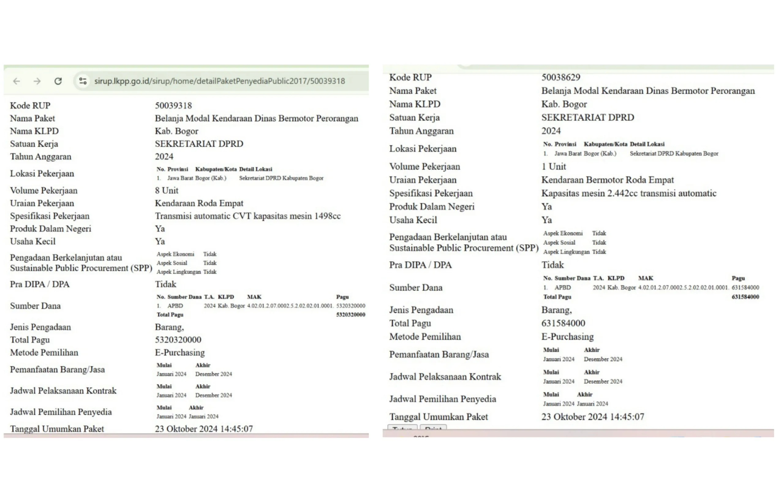 DPRD Kabupaten Bogor Anggarkan Rp5,9 Miliar untuk Pengadaan 9 Unit Kendaraan Dinas Tahun 2024, Apa Urgensinya?
