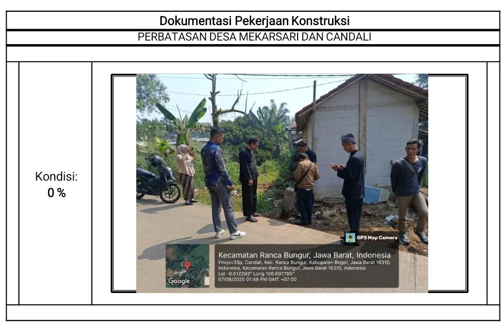 Publikasi Kinerja DPKPP Kabupaten Bogor  2025