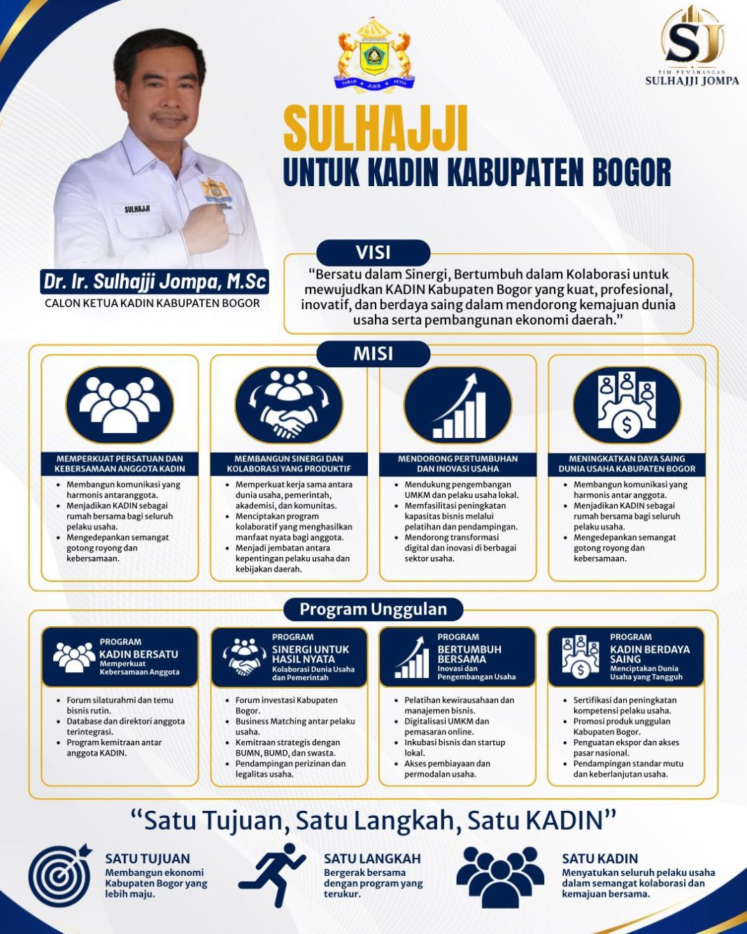 Sulhaji Jompa Siap Maju Jadi Ketua Kadin, Usung Visi Persatuan dan Kolaborasi untuk Kemajuan Ekonomi Bogor 2026