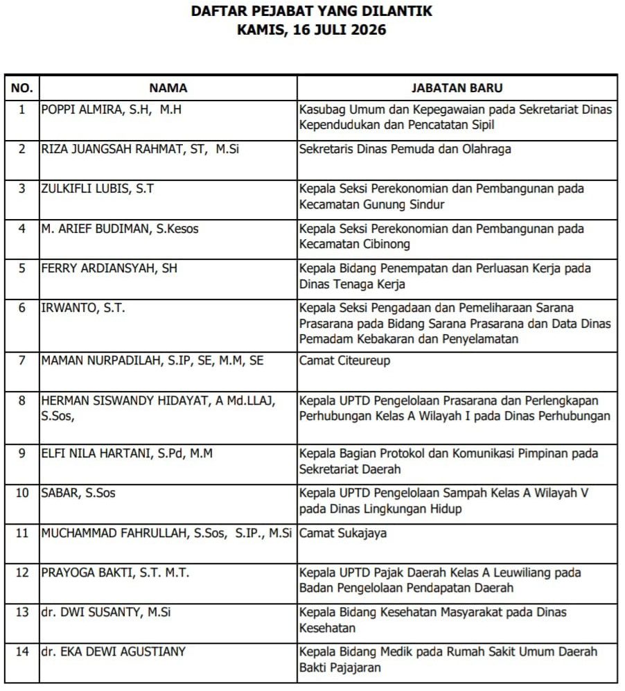 Inilah 14 Daftar Pejabat di lantik Bupati Bogor, Perkuat Birokrasi dan Layanan Publik 2026
