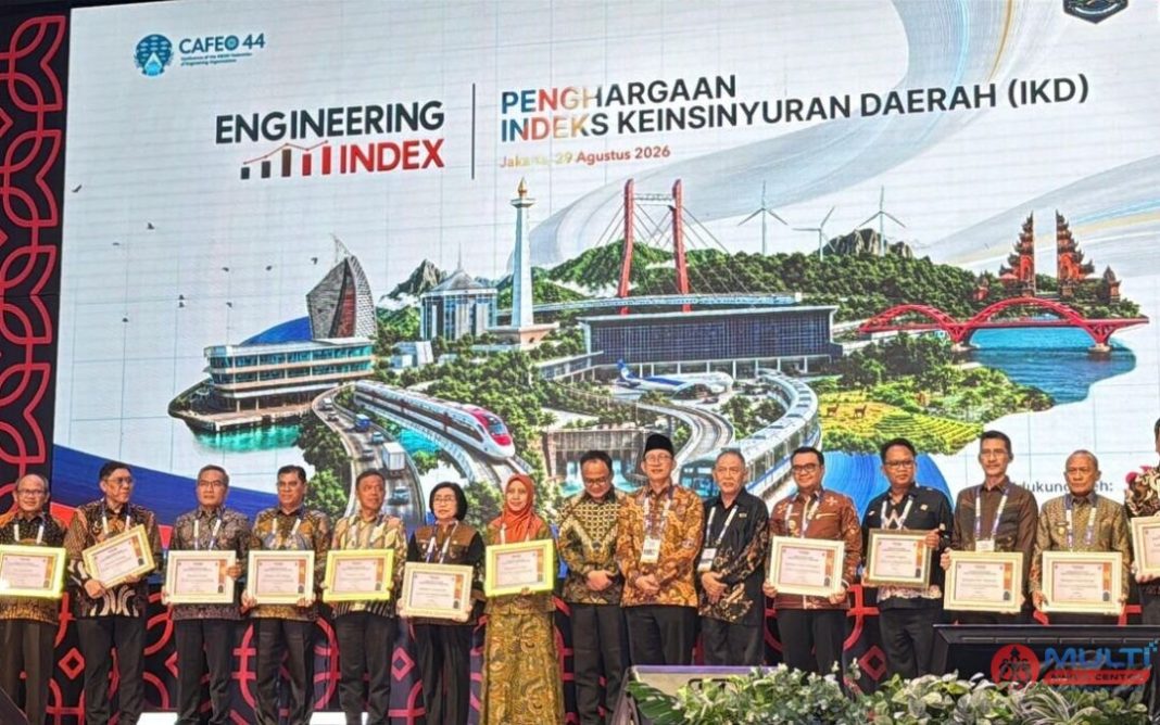 Penghargaan Indeks Keinsinyuran Daerah Gunung Mas