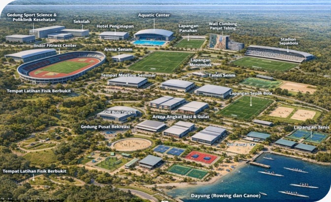 Sport Center Terbesar di Dunia Dibangun di Bogor, Proyek Strategis Nasional Siap Dongkrak Ekonomi