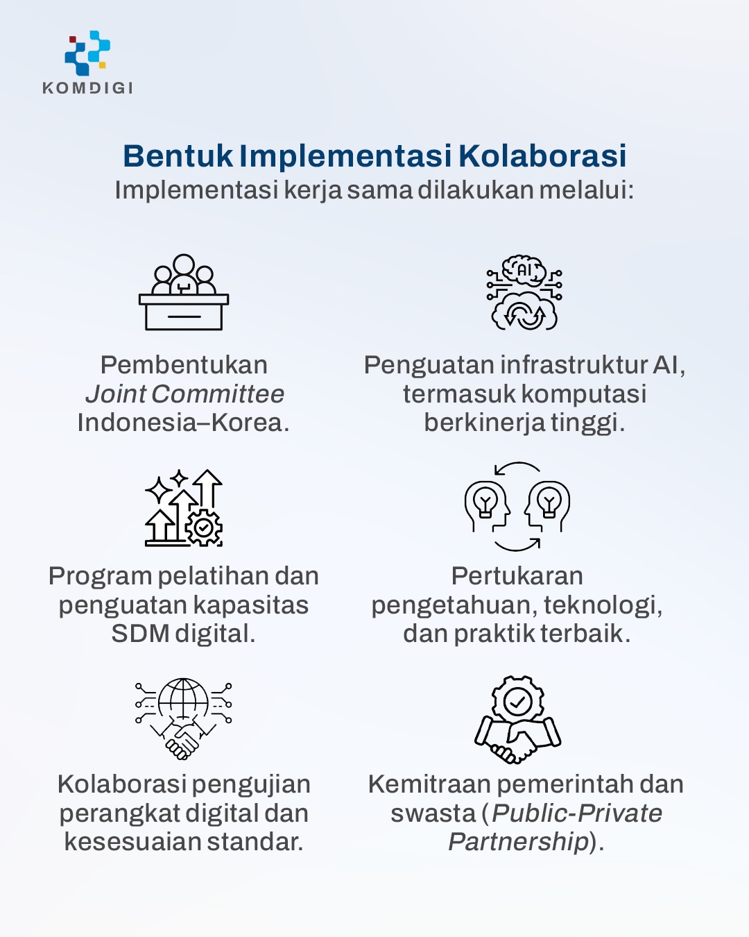 Indonesia–Korea Perkuat Kerja Sama Digital untuk Transformasi yang Inklusif