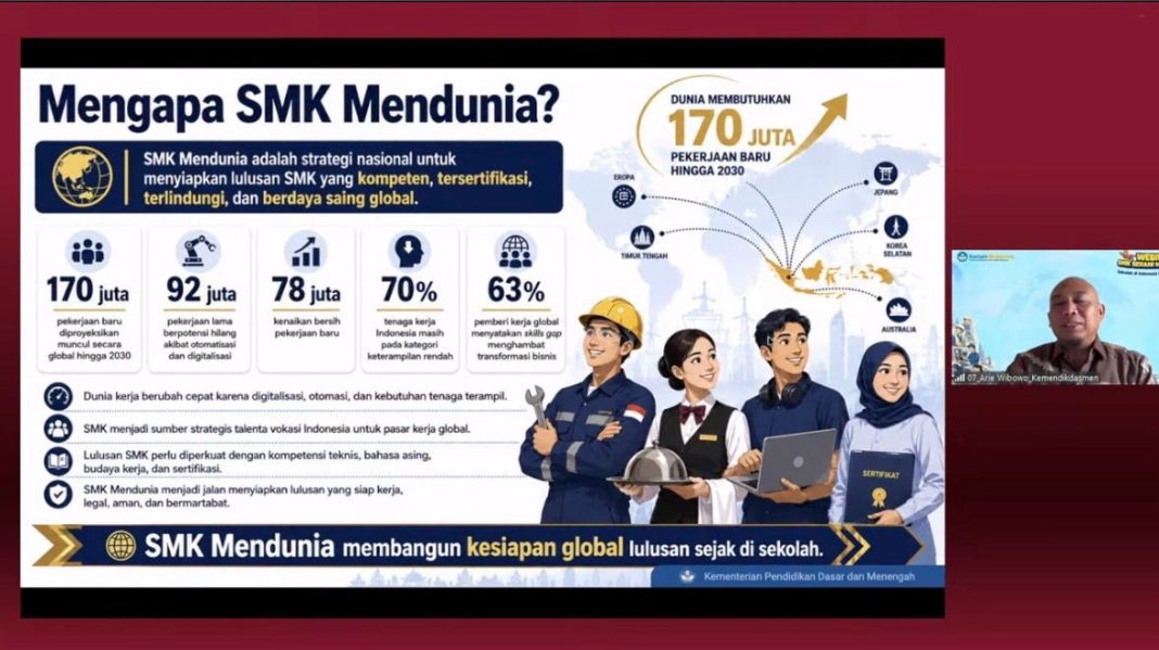 Kemendikdasmen Dorong Lulusan SMK Mendunia, Ribuan Alumni Berkarier di Luar Negeri 2026