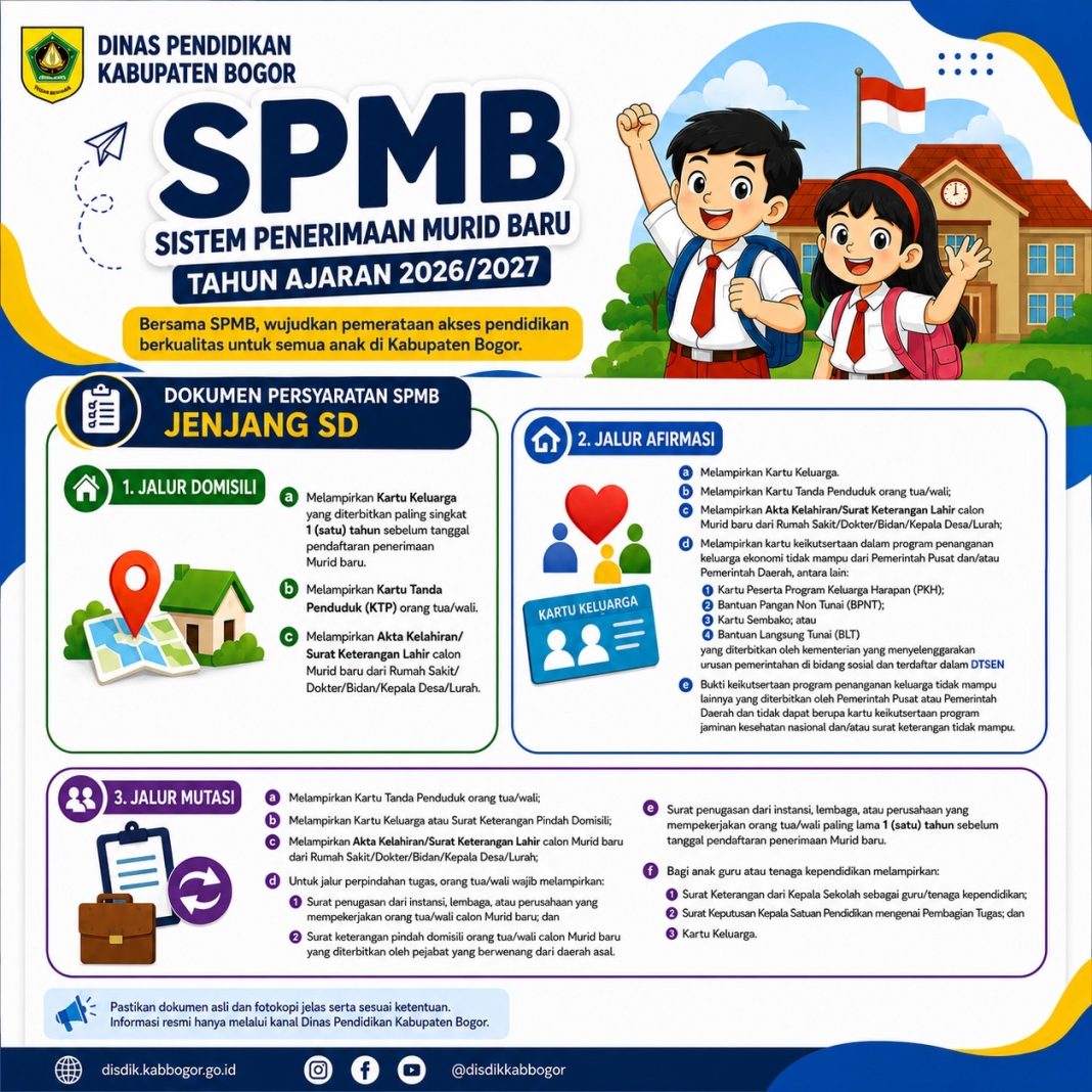Bupati Bogor Dorong SPMB Online 2026, Warga Sambut Positif Sistem Penerimaan Murid yang Transparan dan Akuntabel
