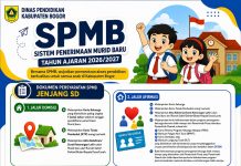 Bupati Bogor Dorong SPMB Online 2026, Warga Sambut Positif Sistem Penerimaan Murid yang Transparan dan Akuntabel Bupati Bogor Dorong SPMB Online 2026, Warga Sambut Positif Sistem Penerimaan Murid yang Transparan dan Akuntabel